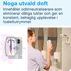 Air Freshener Tork A3 Konstant Blomma