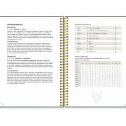 Almanacka Burde 1224 Astrologikalendern 2027