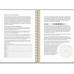 Almanacka Burde 1224 Astrologikalendern 2027