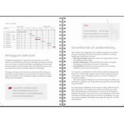 Almanacka Burde 1046 Projektkalendern 2027