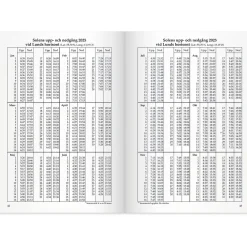 Almanacka Burde 3070 Sveriges Almanacka 2027