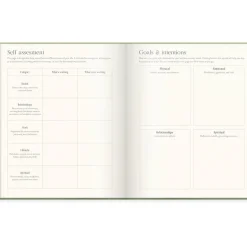 Almanacka Burde 7709 The Wellness Planner