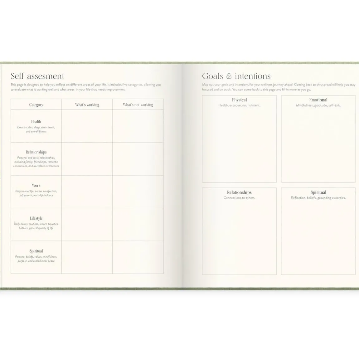 Almanacka Burde 7709 The Wellness Planner