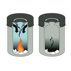 Avfallstunna Durable Safe+ metall svart 15 lit