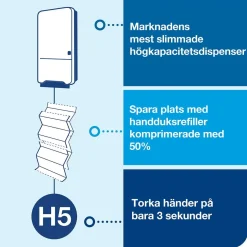 Dispenser Pappershandduk Tork H5 PeakServe Mini Vit