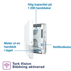 Dispenser Pappershandduk Tork H5 PeakServe Mini Vit