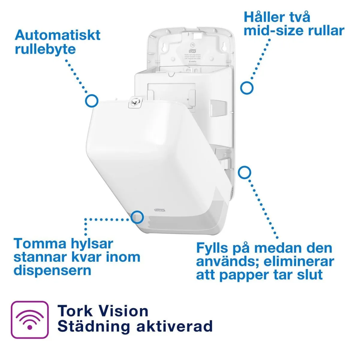 Dispenser Toalettpapper Tork T6 Mid Size Twin Vit