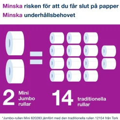 Dispenser Toalettpapper Tork T2 Mini Jumbo Stål/Svart