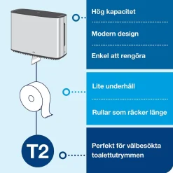 Dispenser Toalettpapper Tork T2 Mini Jumbo Stål/Svart