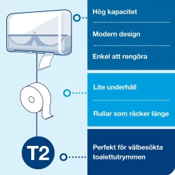 Dispenser Toalettpapper Tork T2 Mini Jumbo Twin Vit
