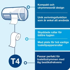 Dispenser Toalettpapper Tork T4 Twin Små Rullar Vit