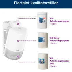 Dispenser Torkrulle Tork M1 Centrummatad Vit