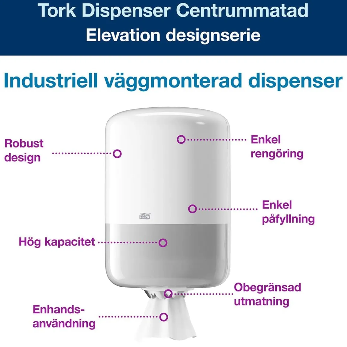 Dispenser Torkrulle Tork M2 Centrummatad Vit