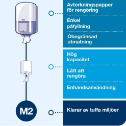 Dispenser Torkrulle Tork M2 Centrummatad Vit