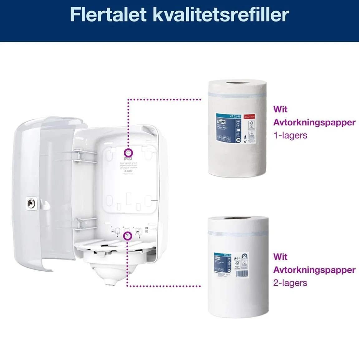 Dispenser Torkrulle Tork M3 Reflex Centrummatad Vit