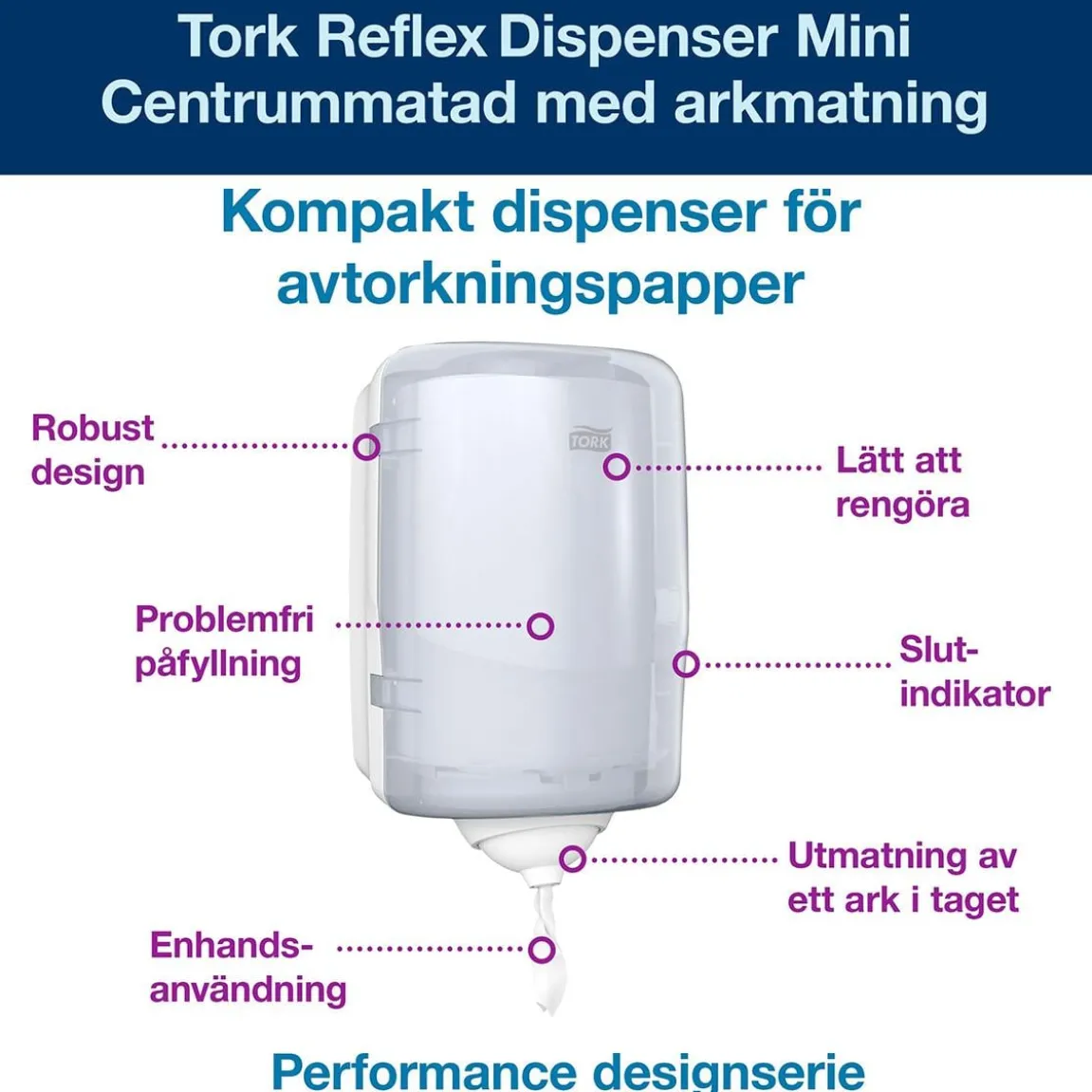 Dispenser Torkrulle Tork M3 Reflex Centrummatad Vit