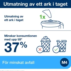 Dispenser Torkrulle Tork M4 Reflex C-mat Bärbar Startpack