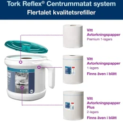 Dispenser Torkrulle Tork M4 Reflex C-mat Bärbar Startpack