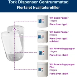 Dispenser Torkrulle Tork M2 Starterpack Centrummatad Vit