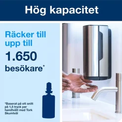 Dispenser Tork S4 Intuition Sensor Stål/Svart
