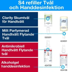 Dispenser Tork S4 Intuition Sensor Vit