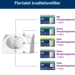 Dispenser Tork W8 Small Pack Vit