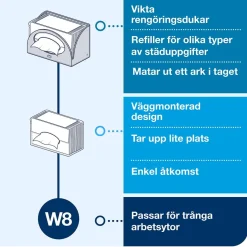 Dispenser Tork W8 Small Pack Vit