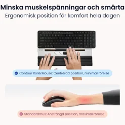 Ergonomisk Mus RollerMouse Go Trådlös