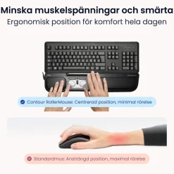 Ergonomisk Mus RollerMouse Pro 3 Med Sladd