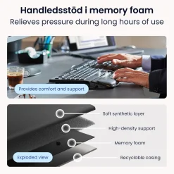 Ergonomisk Mus RollerMouse Pro 3 Med Sladd
