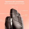 Ergonomisk Mus RollerMouse Unimouse Trådlös Höger