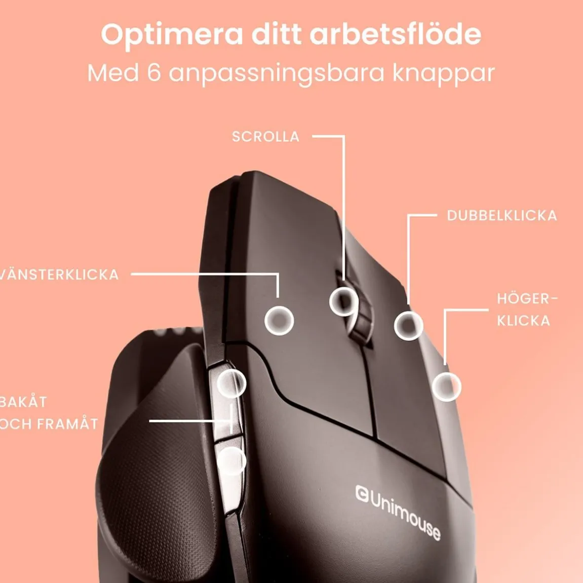 Ergonomisk Mus RollerMouse Unimouse Trådlös Höger