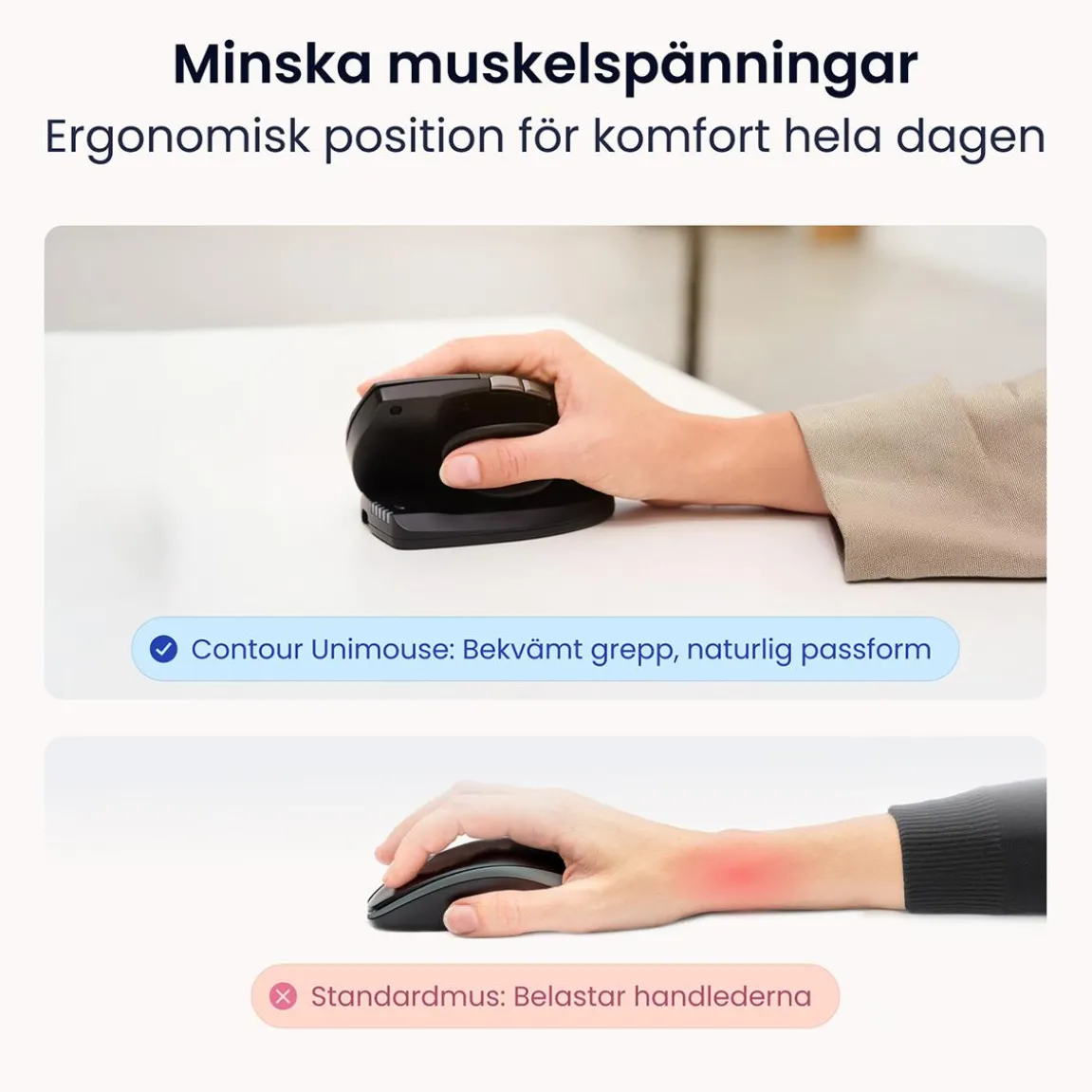 Ergonomisk Mus RollerMouse Unimouse Trådlös Höger