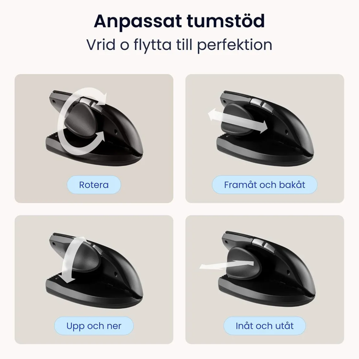 Ergonomisk Mus RollerMouse Unimouse Trådlös Höger