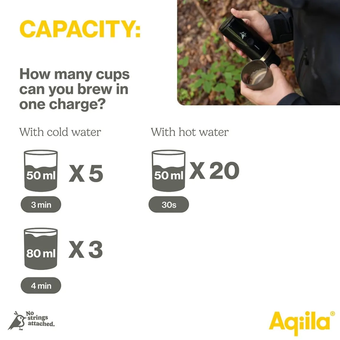 Espressomaskin Aqiila Coffebird Batteridriven