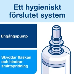 Flytande Tvål Tork S4 Extra Mild OParfymerad 1L