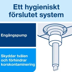 Flytande Tvål Tork S1 Luxury 1L