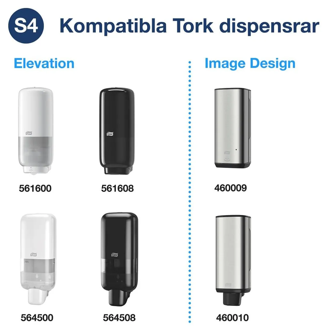 Handdesinfektion Tork S4 Alkoholskum 75 950ml