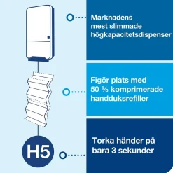 Inbyggnadsmodul Pappershandduk Tork H5 PeakServe Liten