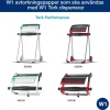 Industrirulle Tork W1 Basic 1-lg Gul 235mm x 1190m