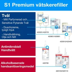 Infoskylt Tork Till Hygienställ
