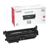 Lasertoner Canon CRG 723 2642B002 Magenta