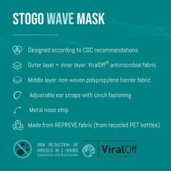 Munskydd Stogo Waves ViralOff svart S/M