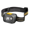 Pannlampa GP Discovery LED CHW54 372LM
