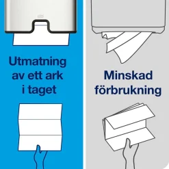 Pappershandduk Tork H2 Prem Soft 2-lg 210x260mm