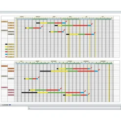 Planeringstavla Legamaster Årsplan 90x120cm