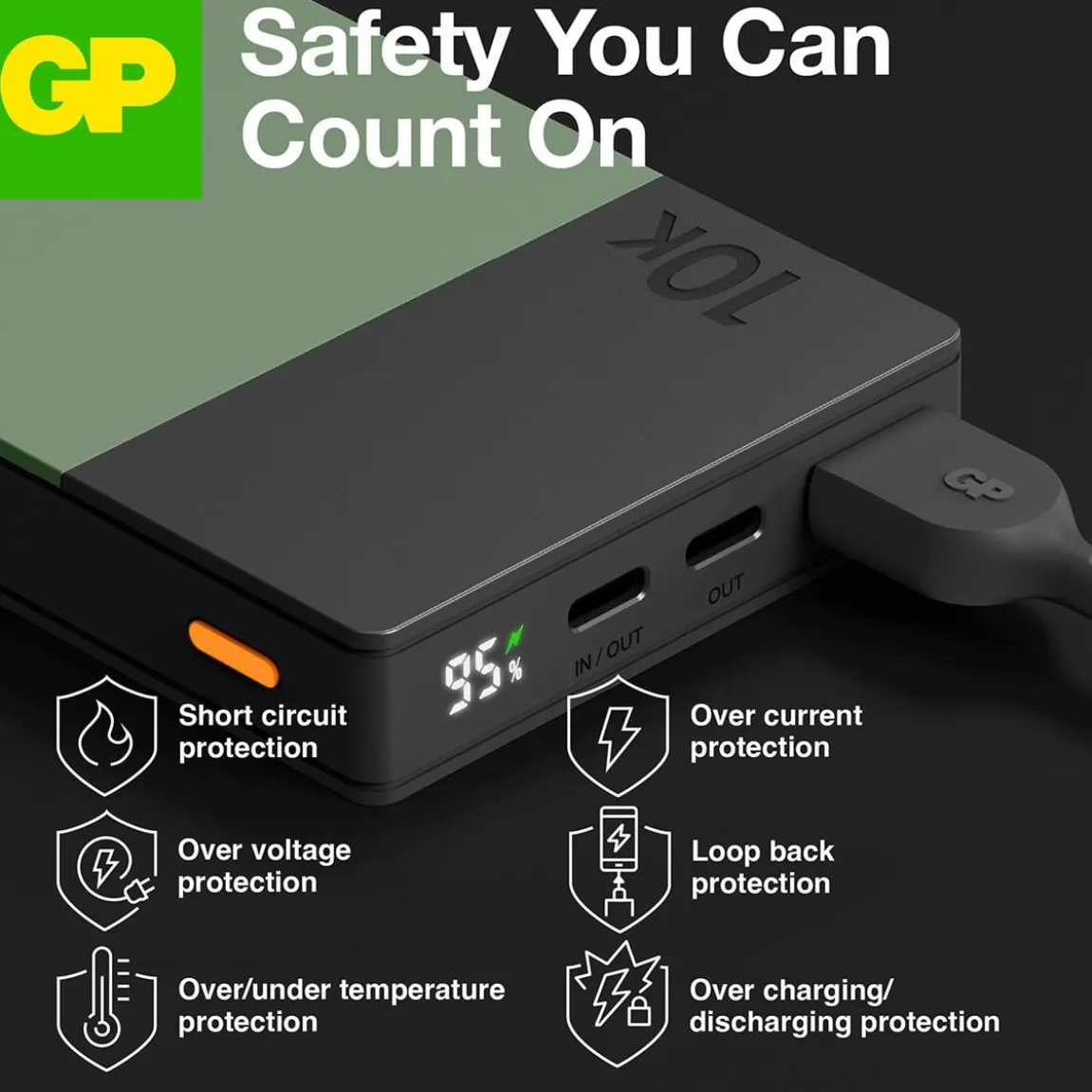 Powerbank GP M2+ 10000mAh Grön