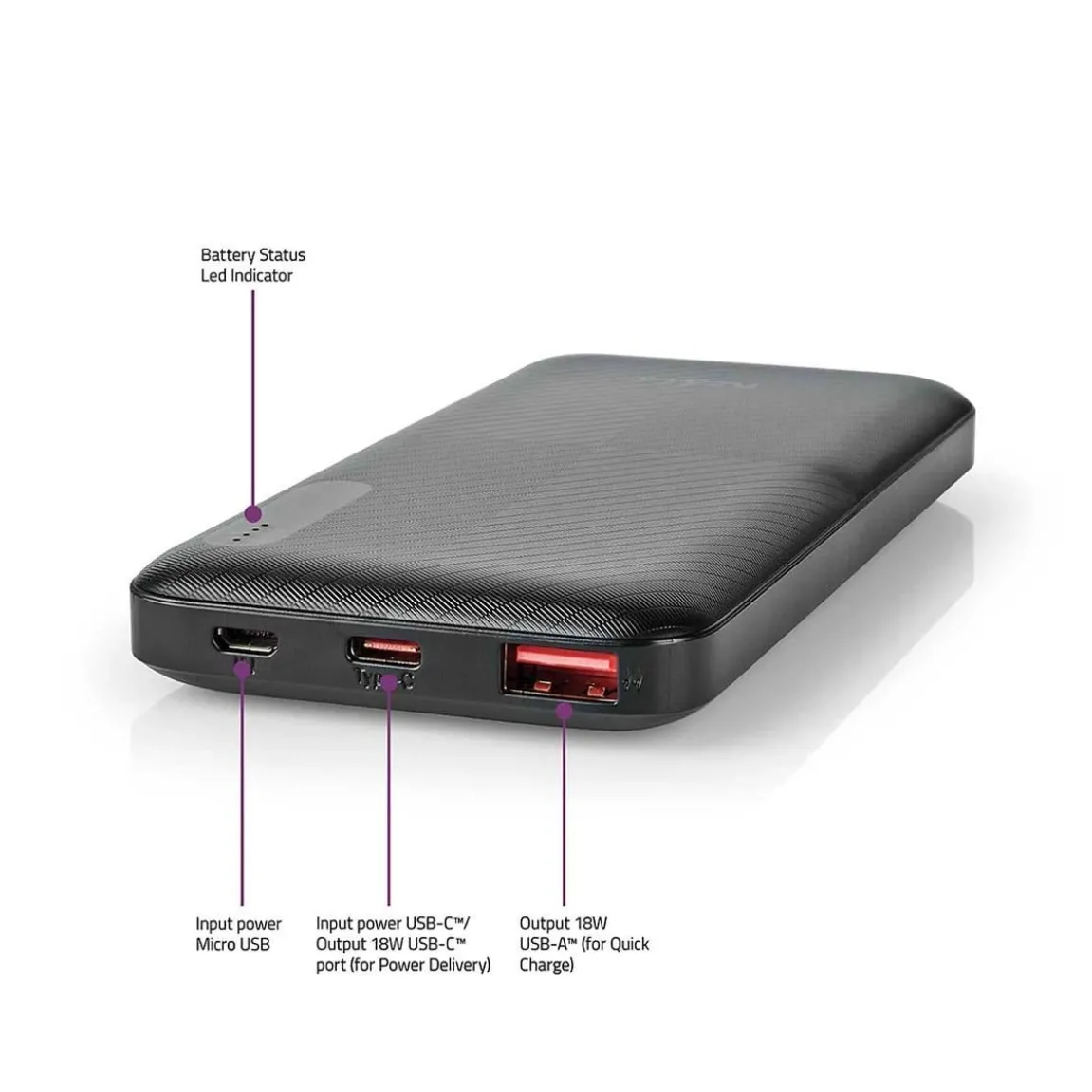 Powerbank Nedis 10000mAh Svart