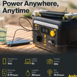 Powerstation Aqiila Powerbird S1000v2 1000W 614Wh