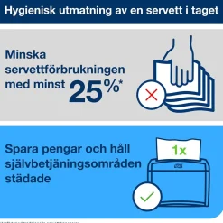 Servettdispenser Tork Xpressnap N4 Bordsmodell Svart